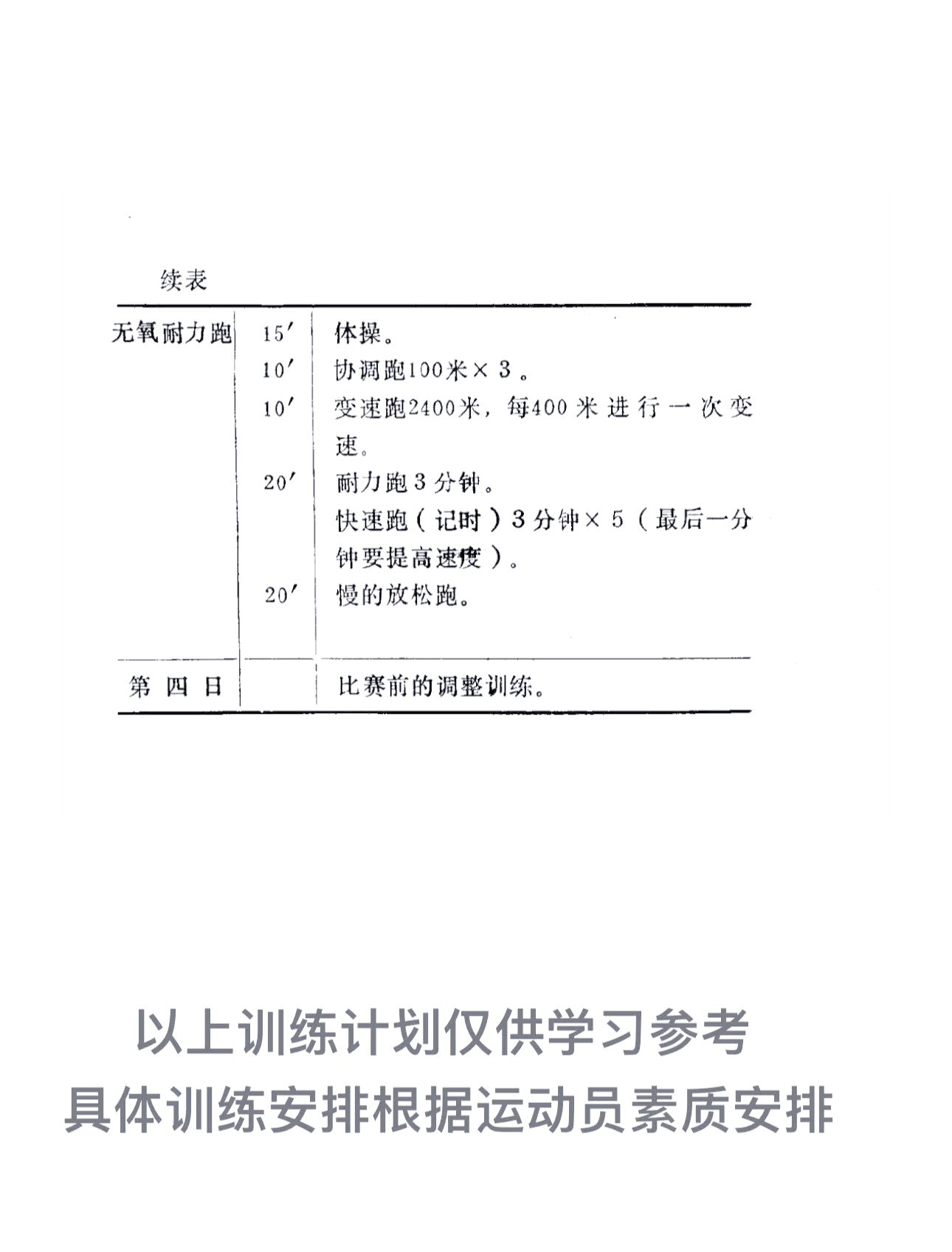 关于中国队备战奥运会,教练组训练计划曝光的信息 关于中国队备战奥运会,教练组训练计划曝光的信息
