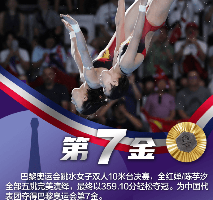 包含跳水选手华丽表演深情献给绽放的美丽的词条 包含跳水选手华丽表演深情献给绽放的美丽的词条